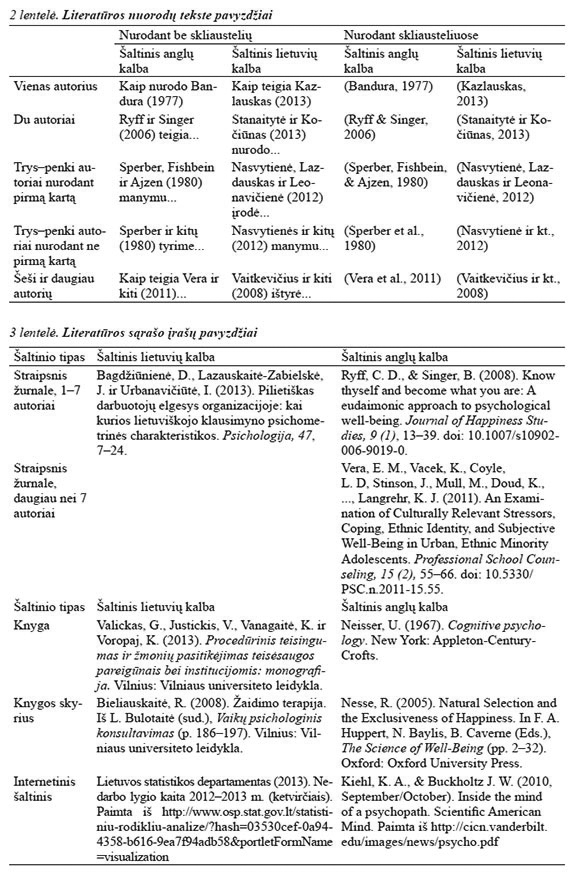 literaturos-nuorodu-pavyzdziai
