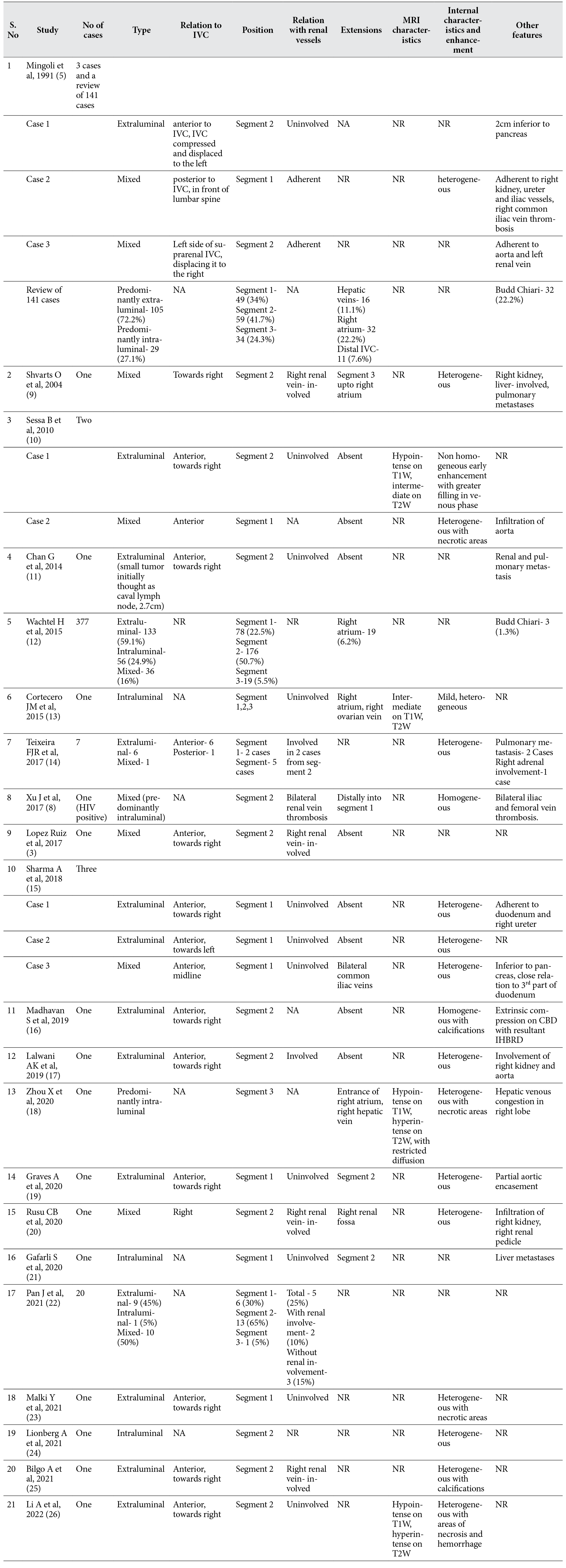 Lenta.pdf