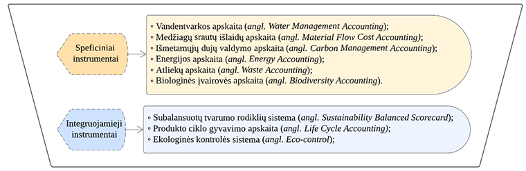 Text, application Description automatically generated