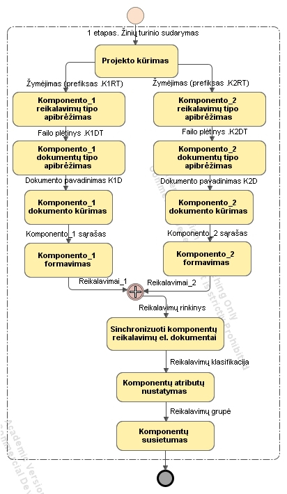 bpmn.png