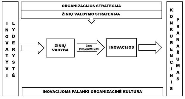 sinerg.jpg