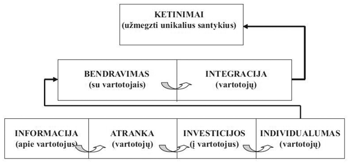 santykiu.jpg