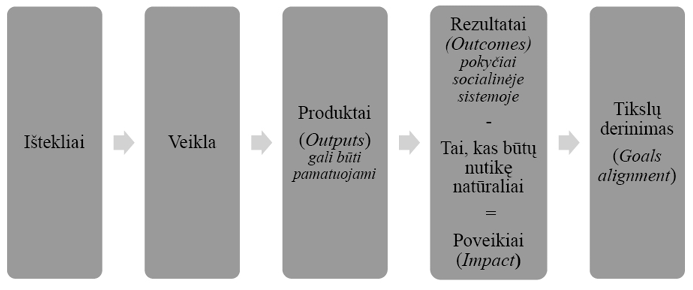 poveikis.jpg