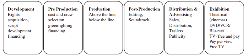 film-3.png