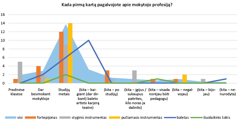 3_pav.pdf