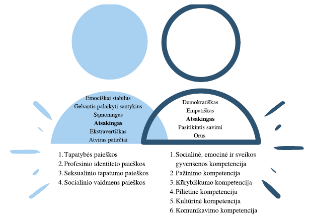 Misel_3_pav.pdf