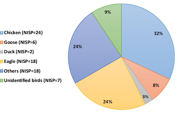 Ehrlich_et_al_fig_2.eps