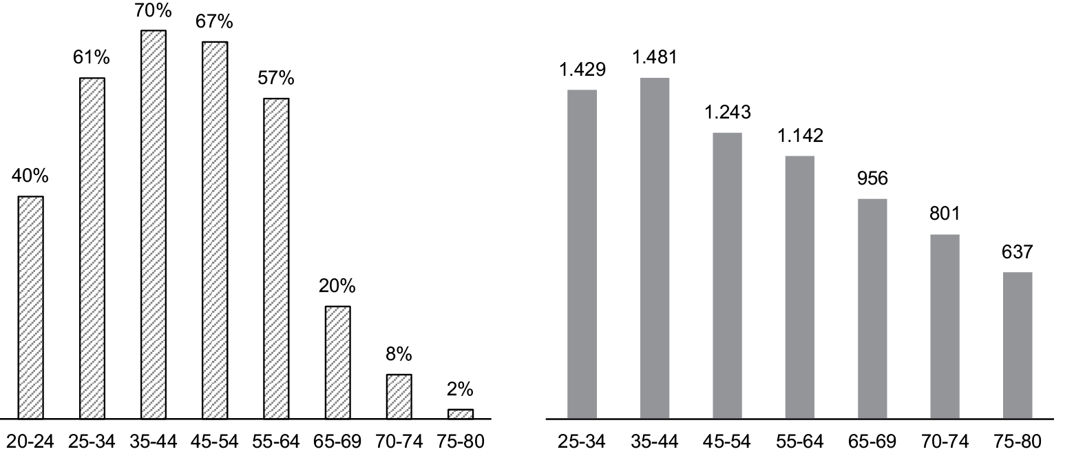 Zit-2.eps