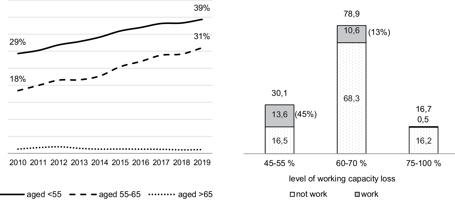 Zit-5.eps