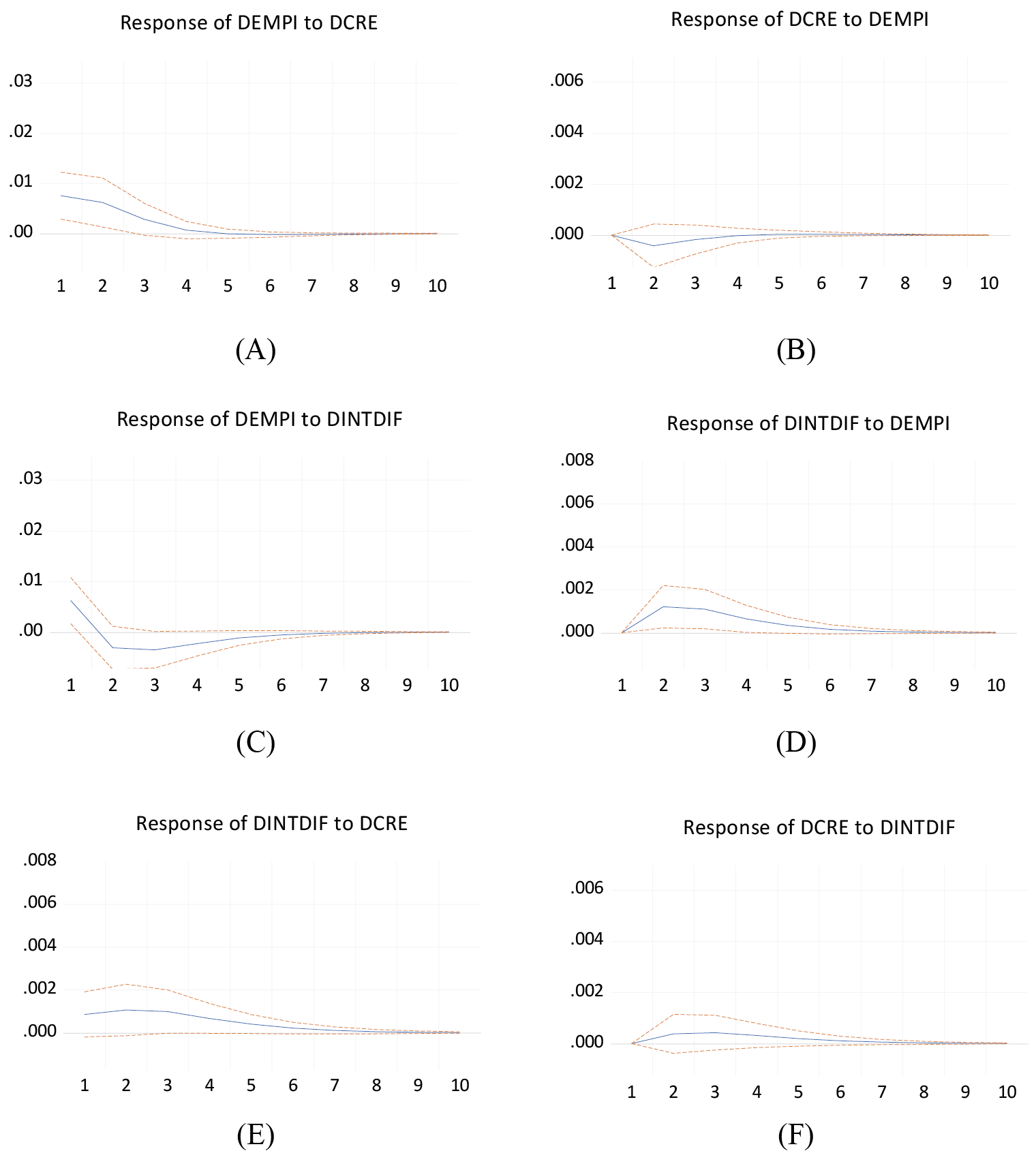 Siklar-4-pav.pdf