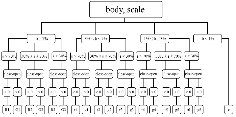 Liashenko.pdf