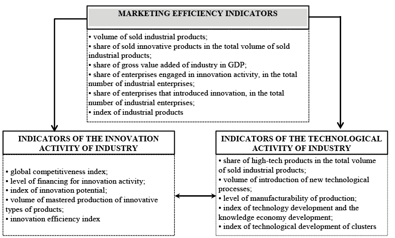 1_pav.pdf