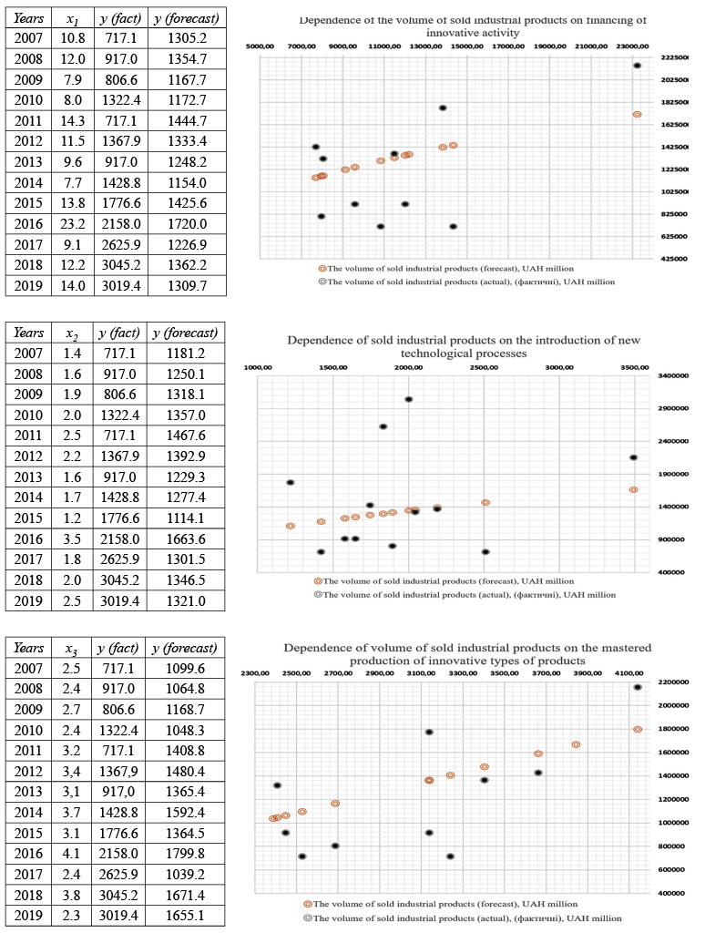 Fig_3.pdf