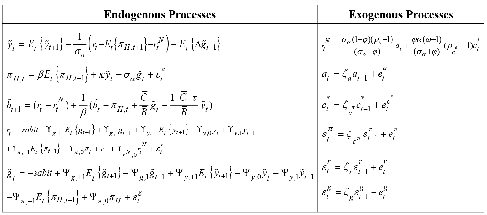 Table_3.pdf
