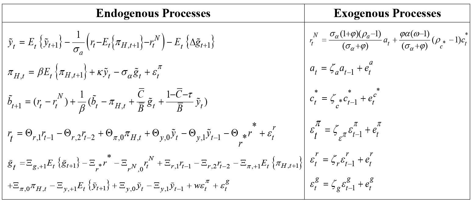 Table_4.pdf