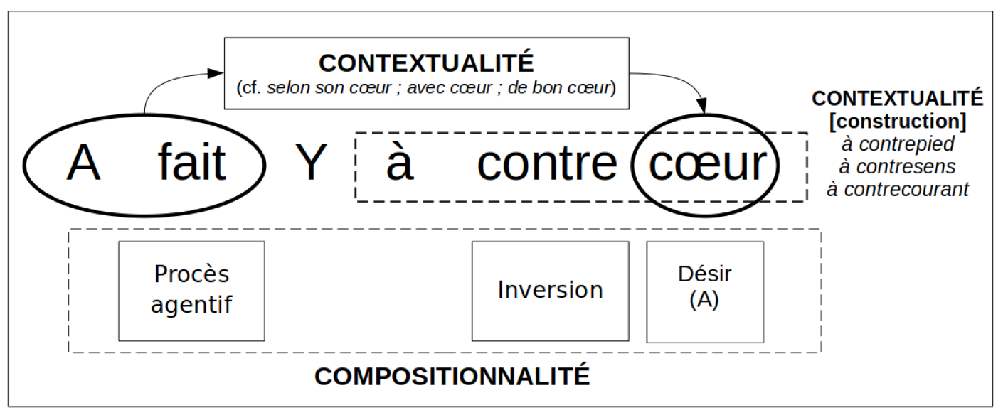 Bertin_1.pdf