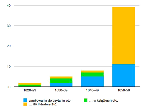 graph-15.jpg