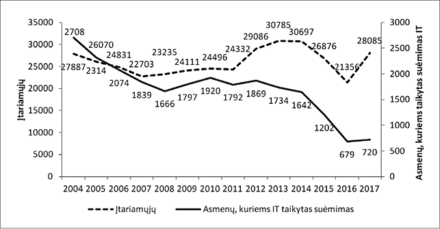 Bikelis_2_pav.tif