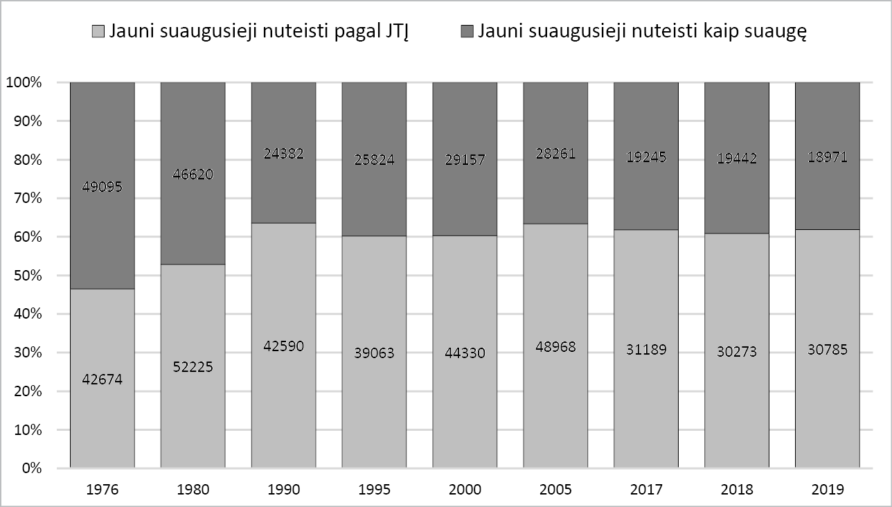 4_pav.pdf