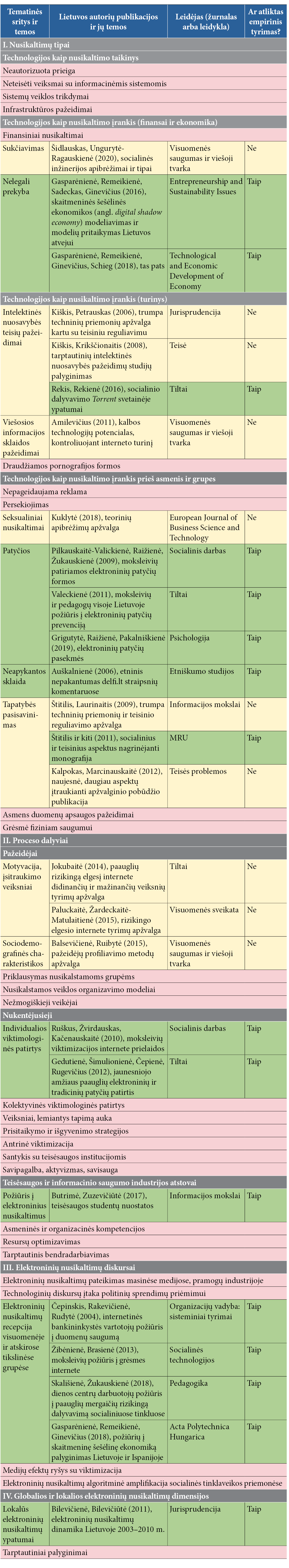 Lenta_spalvota.pdf