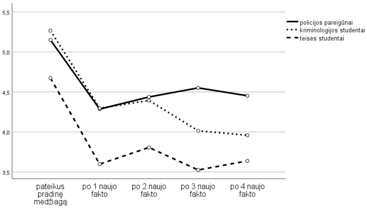 3_pav.pdf