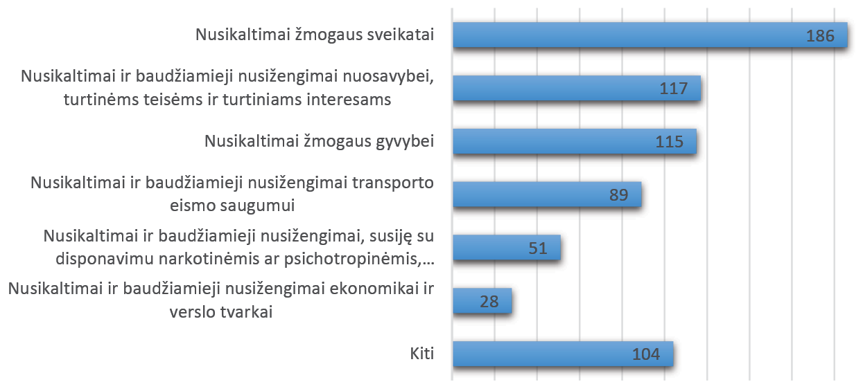 1_pav.pdf