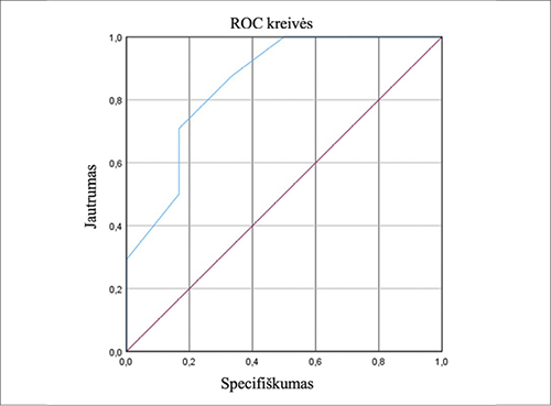 roc-1.jpg