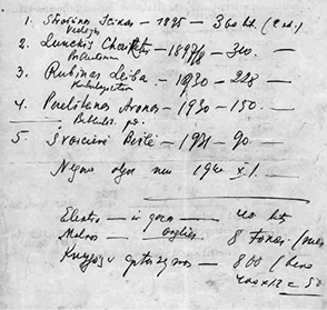 Иллюстрация представляет список пяти сотрудников библиотеки Страшуна и суммы их окладов, которые не выплачивались в течение нескольких месяцев с начала 1941 года