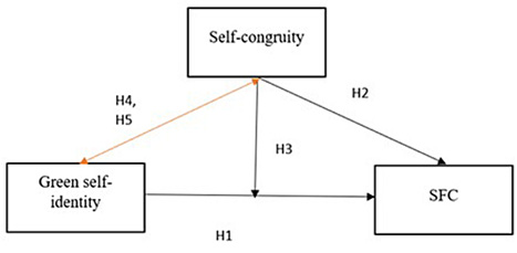 reseach-11.jpg