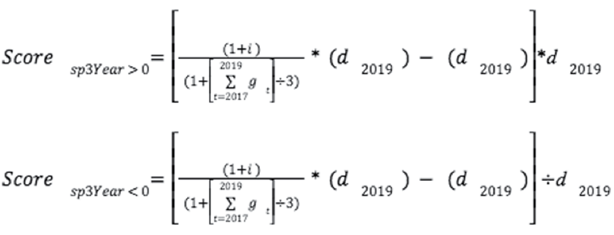 3-ias.pdf