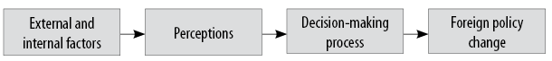 Mada_2_pav.pdf