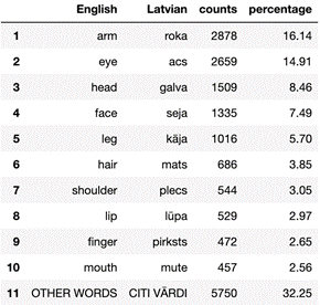 lenta-1.png