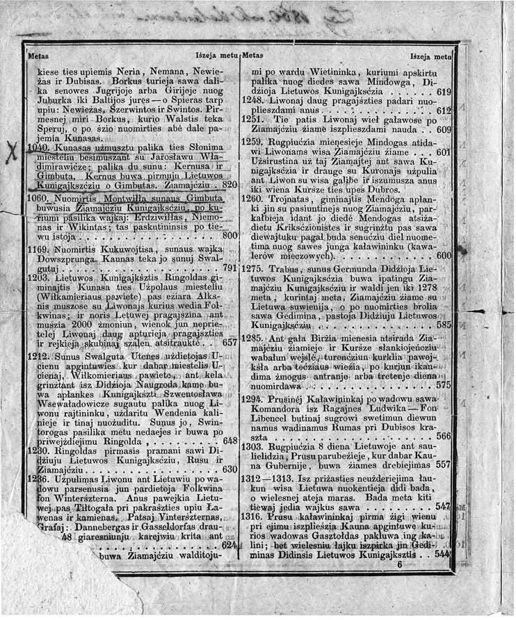 A scanned page from an old book or document featuring dense text in a foreign language with numbered sections and a worn, aged appearance.
Description generated by AI