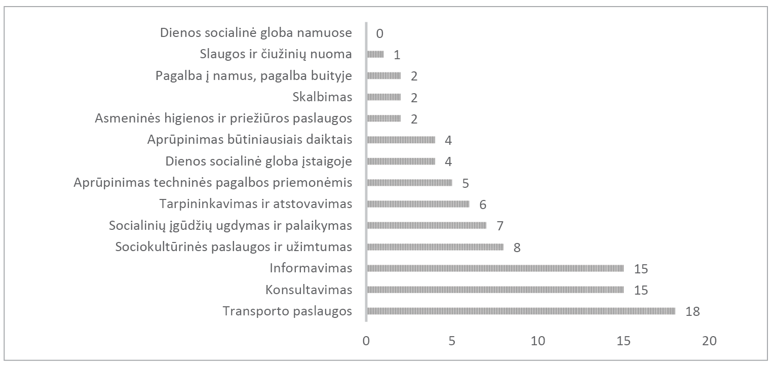 1-2-pav.pdf