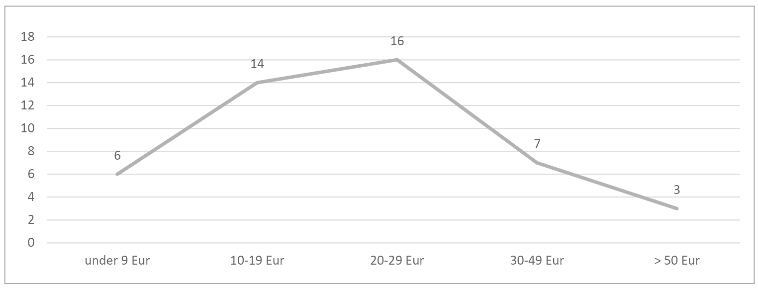 1-2-pav.pdf