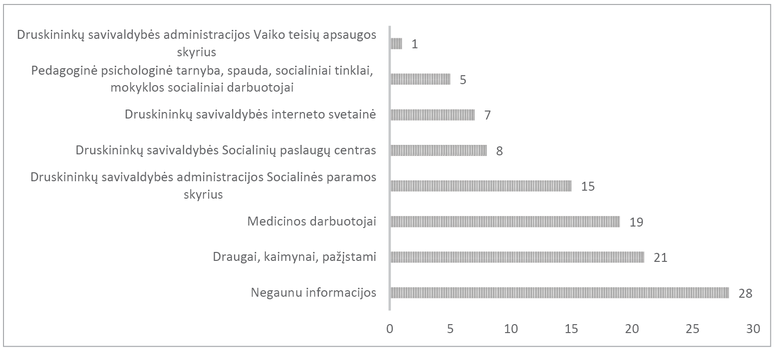 4-pav.pdf