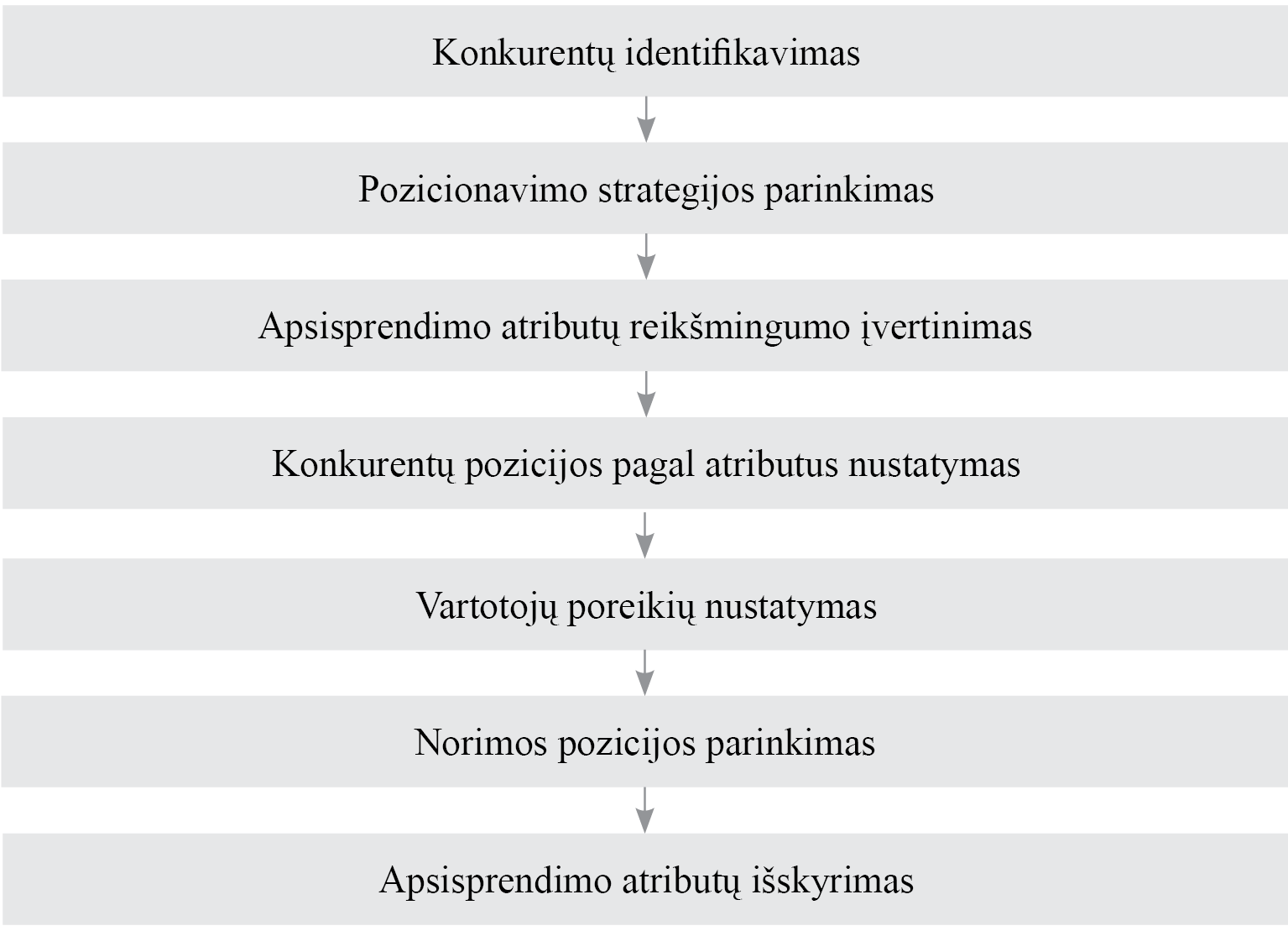 5_2_pav.pdf