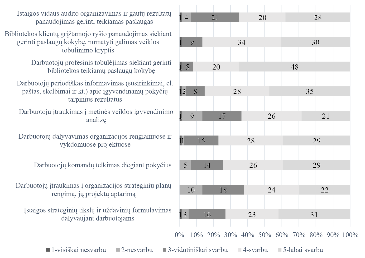 4_1_pav.pdf