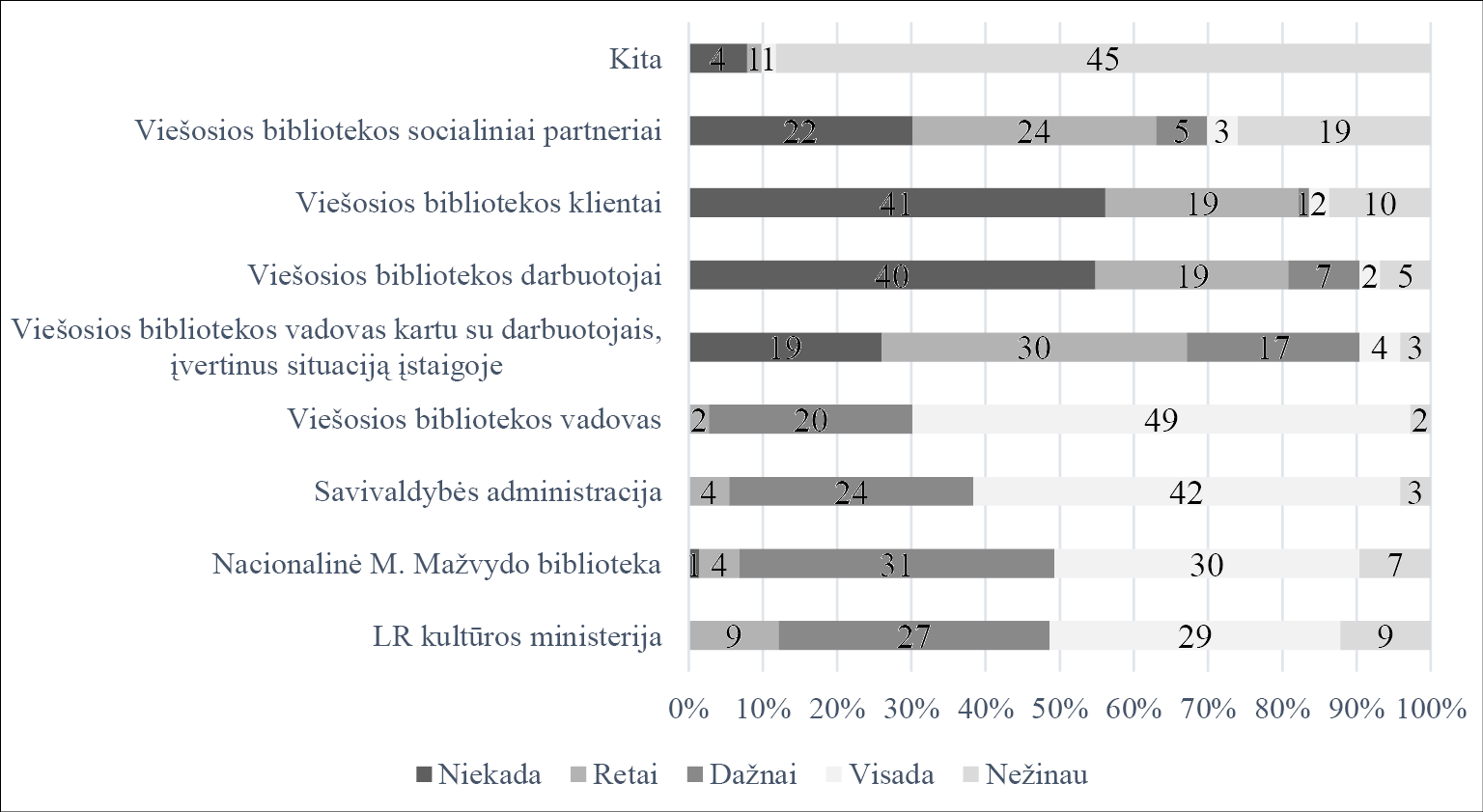 4_2_pav.pdf