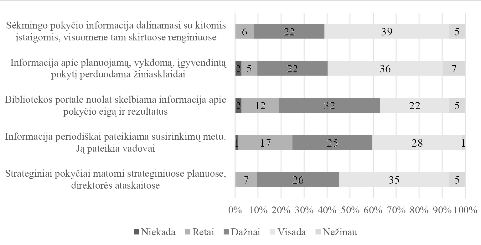 4_3_pav.pdf