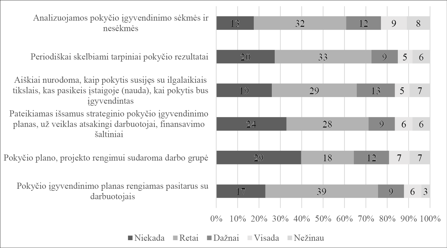 4_4_pav.pdf