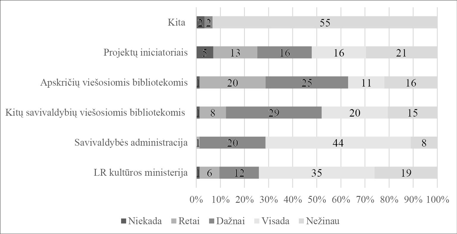 4_5_pav.pdf