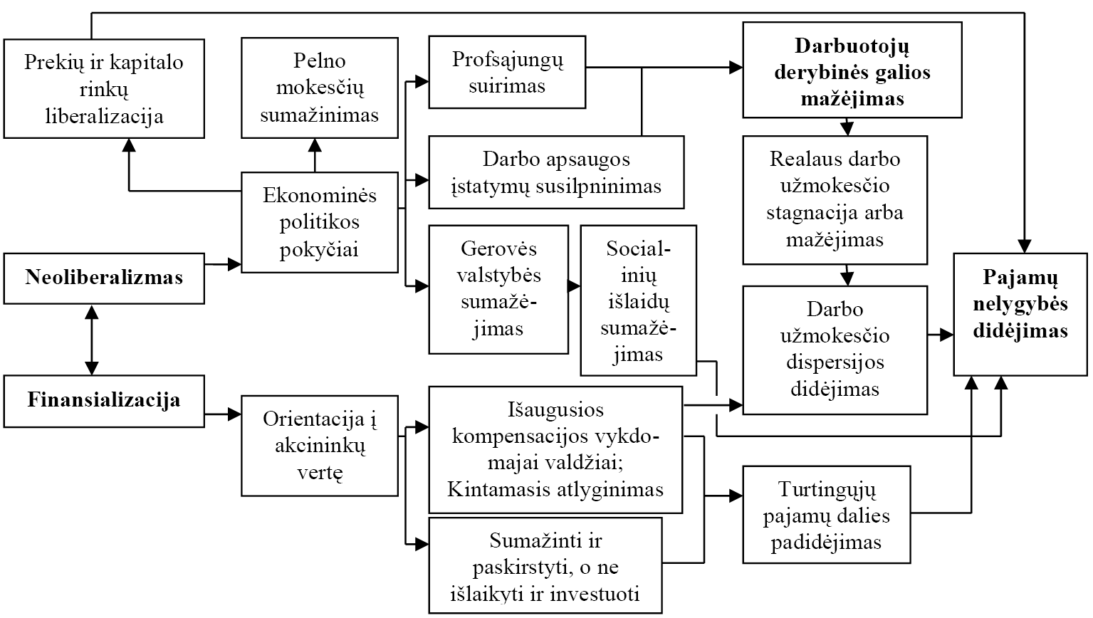 Pask_1_pav.pdf