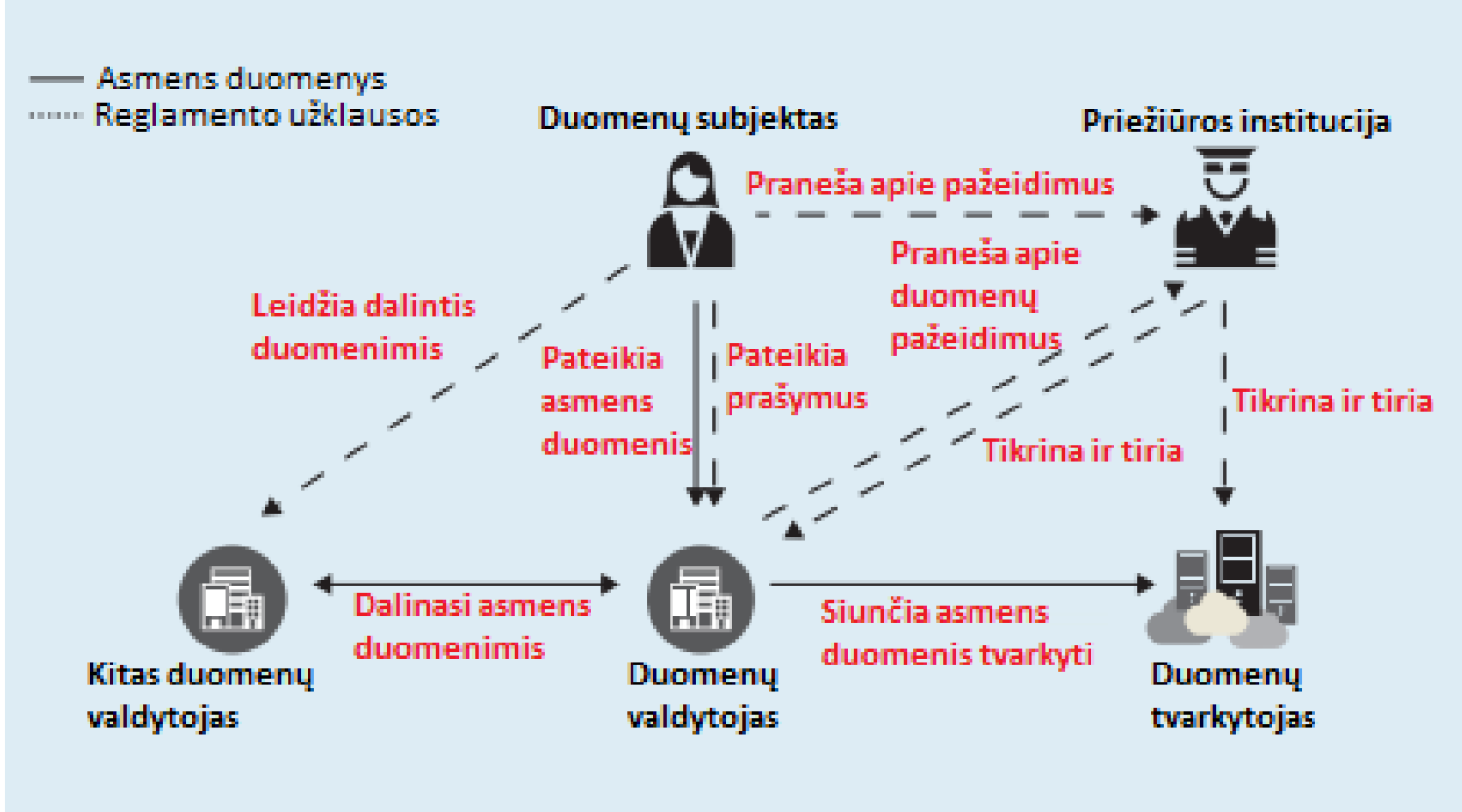 10_str_2_pav.pdf