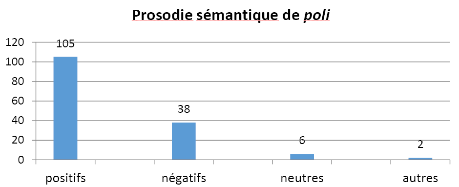 Dry_5.pdf