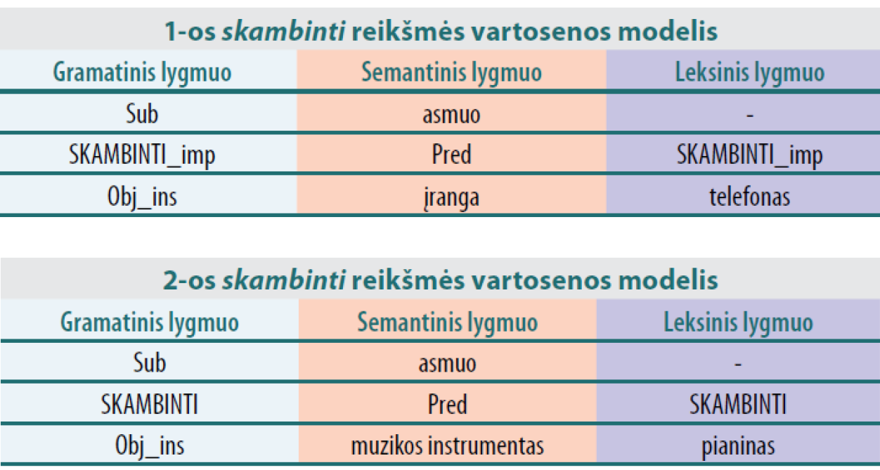 5_str_1_pav.pdf