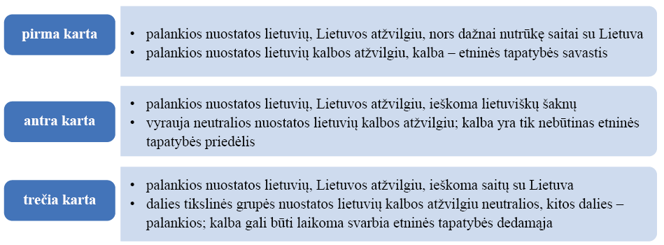 Vilkiene_2_pav.pdf