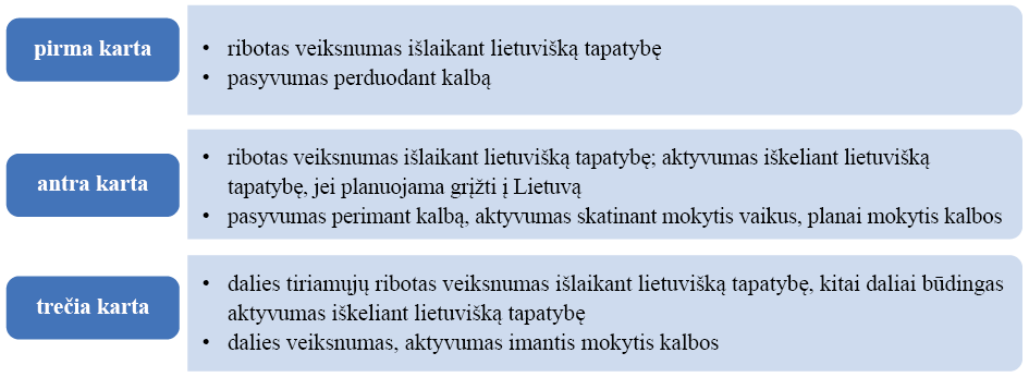 Vilkiene_3_pav.pdf