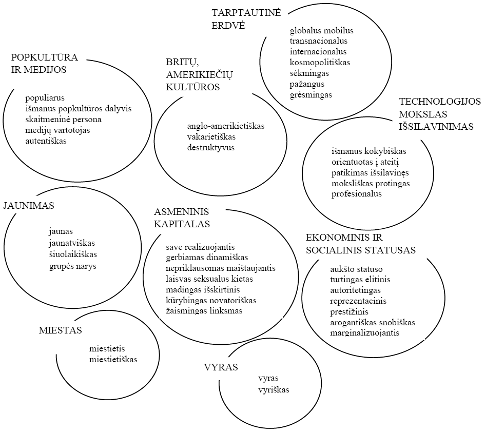 Vaicekauskiene_Iliustracija_red.pdf