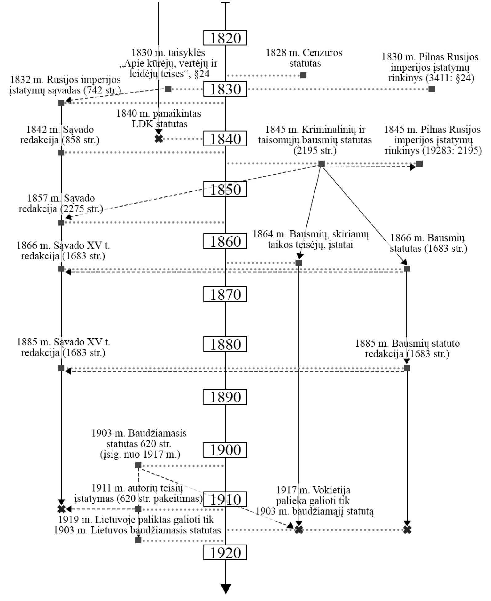 schema.pdf